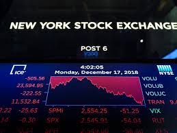 The Resilience Of The US Stock Market: A Testament To Long-Term Growth
